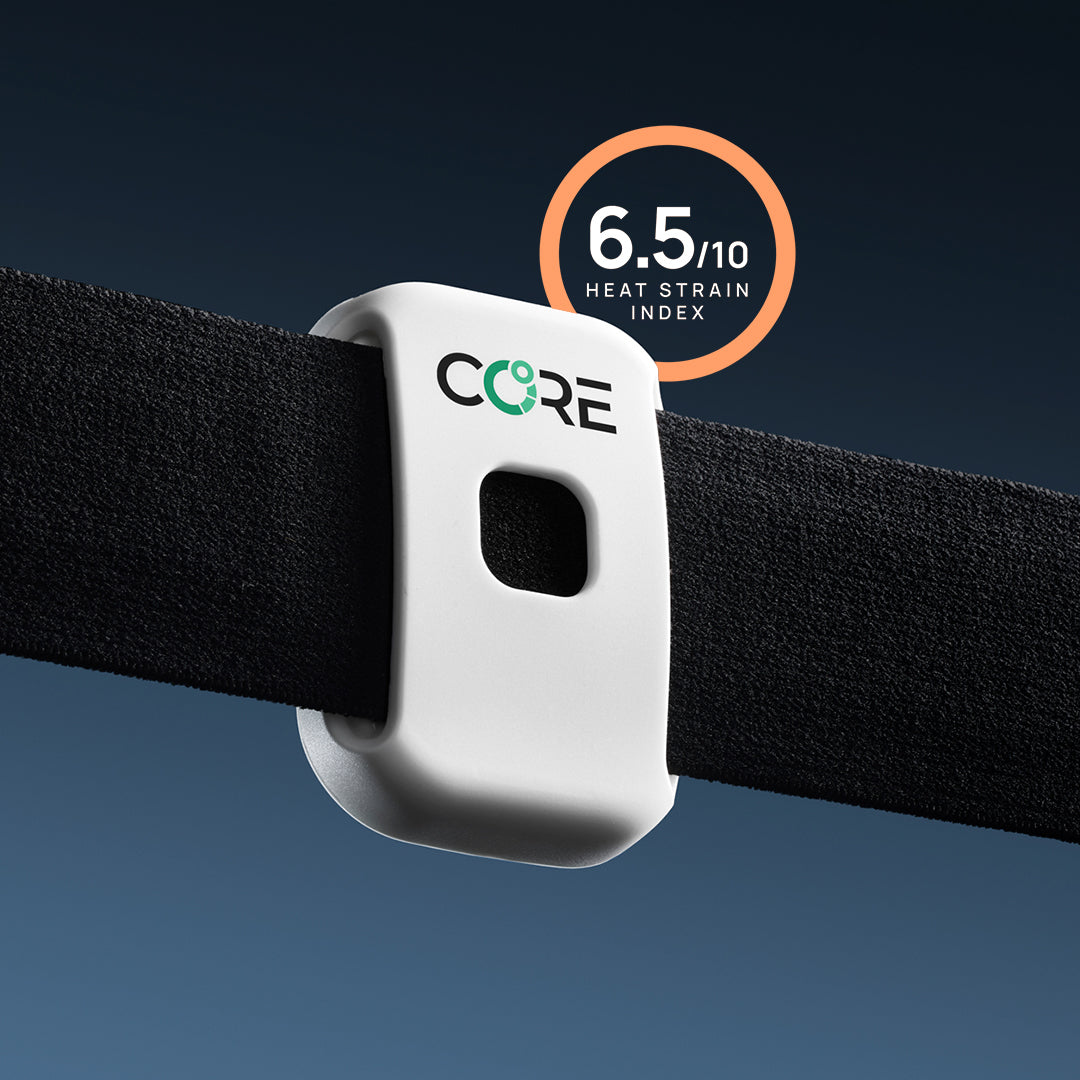 CORE Body Temp